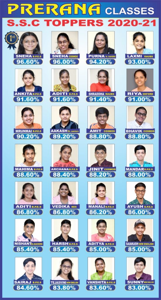 prerna classes 2021